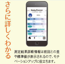 DF870　スマホアプリ